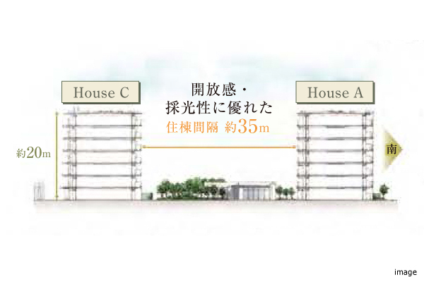 立地イメージ｜ザ・パークハウスオイコス鎌倉大船