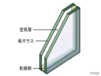 複層ガラス｜ザ・パークハウスオイコス鎌倉大船