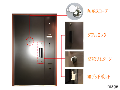 玄関ドア｜ザ・パークハウスオイコス鎌倉大船