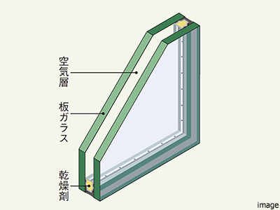 ガラス｜ザ・パークハウスオイコス鎌倉大船