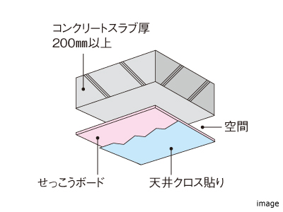 天井構造｜ザ・パークハウスオイコス鎌倉大船